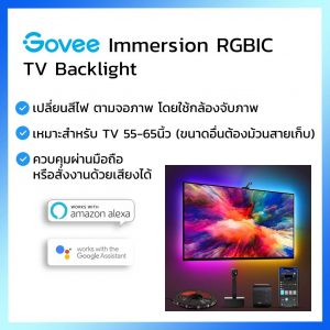 Govee Immersion TV RGBIC LED Strip Backlight